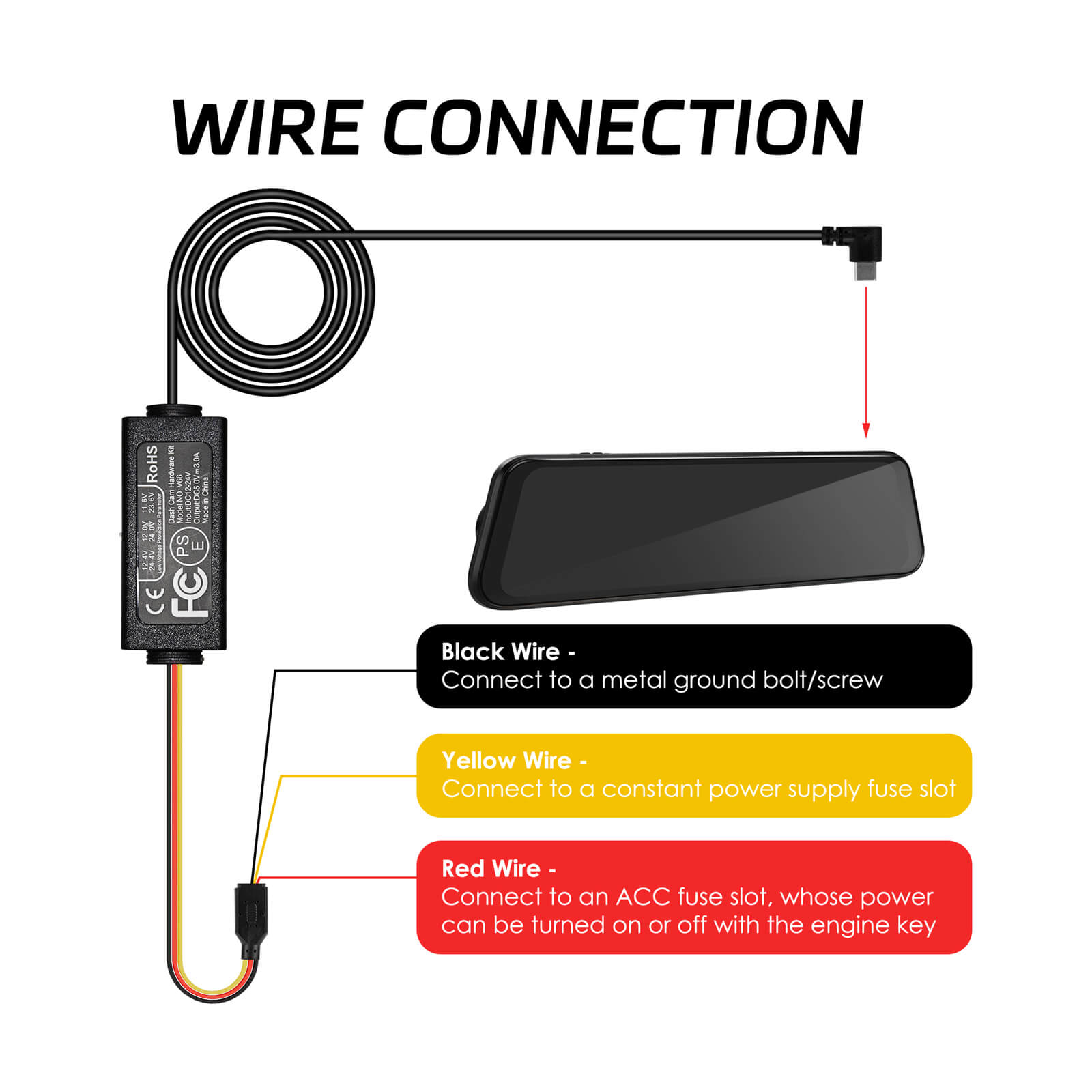 Dash Cam Hardwire Kit, Type-C Full Set Hard Wire Kit Fuse, 12V-24V to 5V Dash Camera Car Charger Cable Kit, Low Voltage Protection, LED Indicator, Double-4 Fuse Cable and Installation Tool